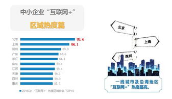 順德網站建設選擇指南 費用、服務及行業應用解析