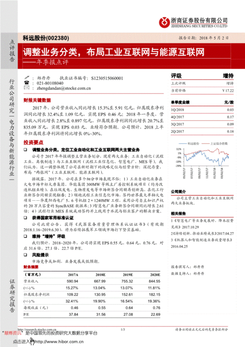 科遠股份(002380)2017年財報點評 業務結構優化，工業與能源互聯網布局深化