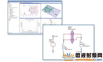 單片微波集成電路設計分析與發(fā)展展望